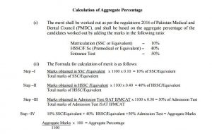 UHS Merit Calculator Formula 2024 Aggregate For Admission