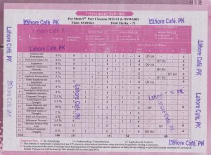 9th Class Assessment Scheme 2024 Math Science Group