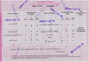 9th Class Urdu Paper Assessment Scheme 2018 All Punjab Boards