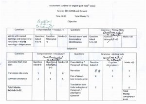 English Assessment Scheme For 10th Class 2024 Gujranwala Board