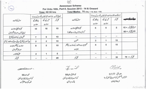 Urdu Assessment Scheme 2024 For 10th Class Of Lahore Board