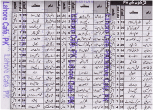 Islamic Boys Names Shia Muslim Boy Names In Urdu