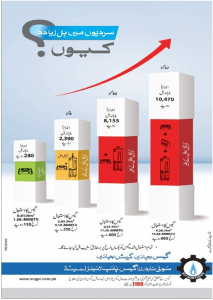 Portable Geyser Price In Pakistan 2024 National, Orient, Canon, Super Asia