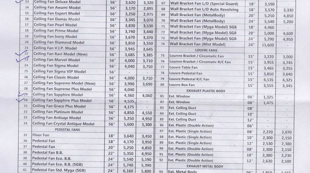 GFC Fans Price List