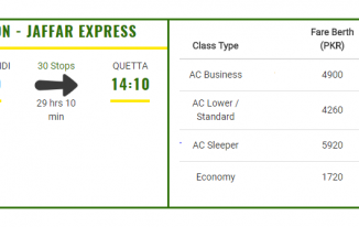 Jaffar Express Ticket Price 2024 Rawalpindi To Quetta To Lahore, Classes, Booking