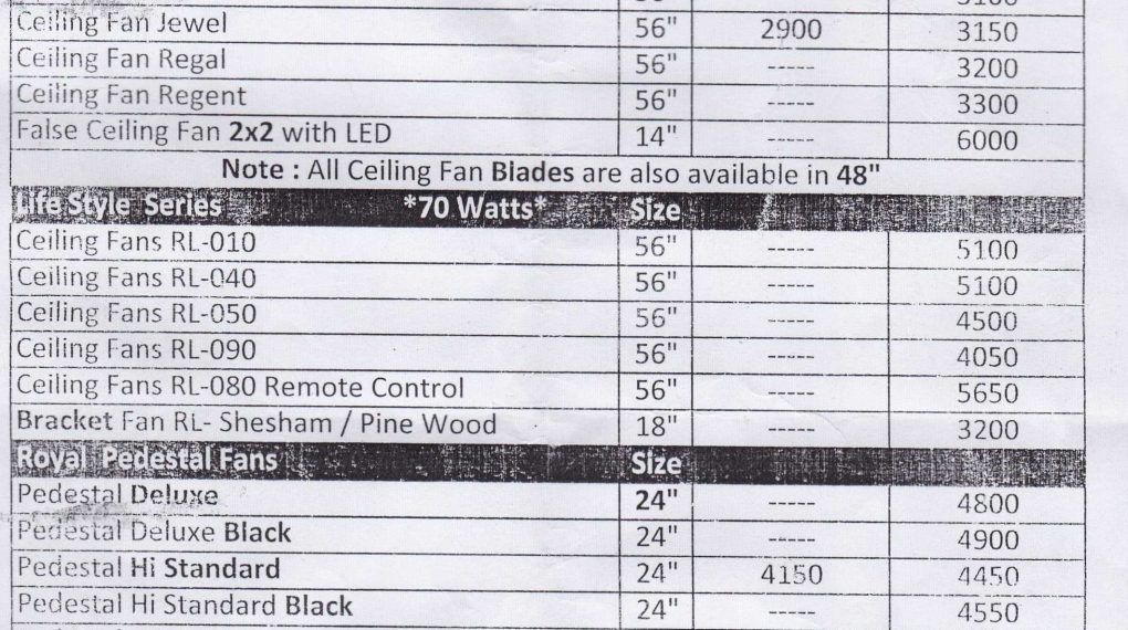 Royal Fans Price List