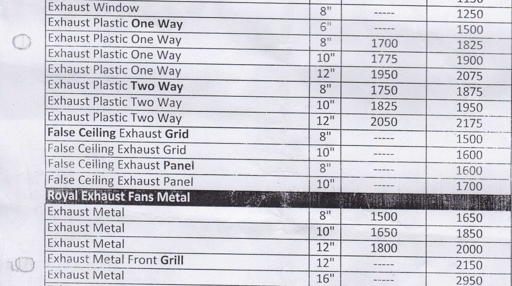 Royal Fans Price List Latest