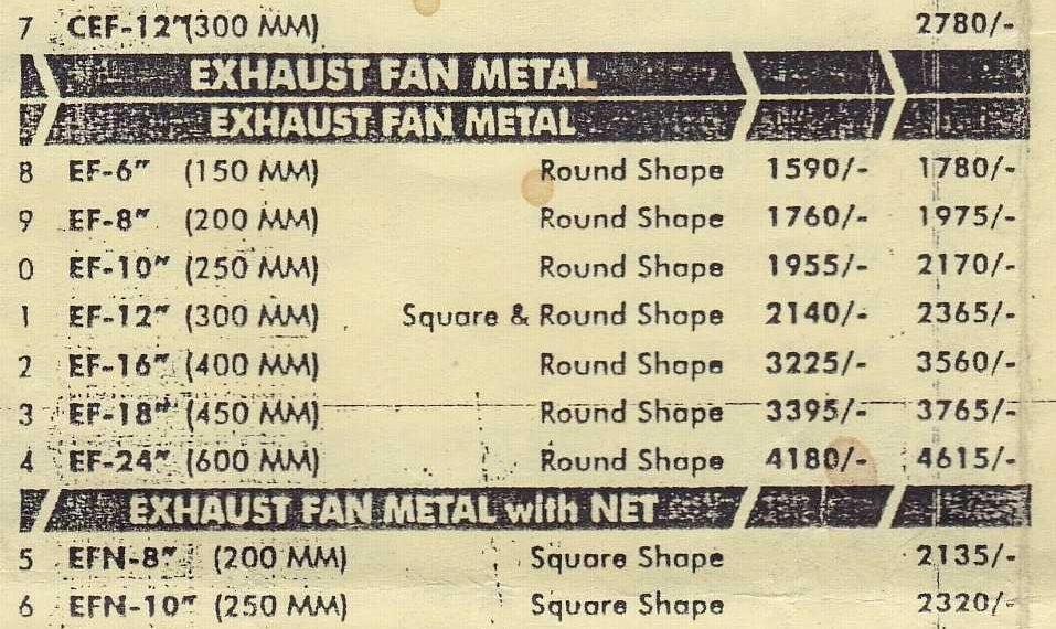 Super Asia Fans Price List Latest