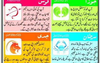 Daily Horoscopes In Urdu 2024 Star Sign Aaj Ka Din Kaisa Hai