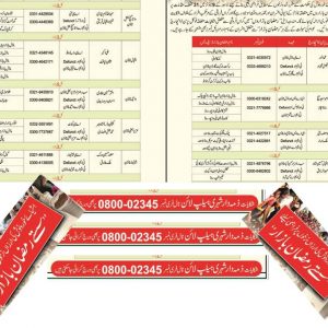 Sasta Ramzan Bazar In Lahore 2024 Gulberg, Shalimar, Iqbal Town, Samanabad