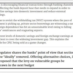 Withholding Tax Rates In Pakistan 2024 Time To Revisit The Withholding Tax Policy