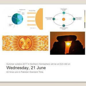 June Solstice Date 2017 Meaning Moon The June Solstice Northern Hemisphere