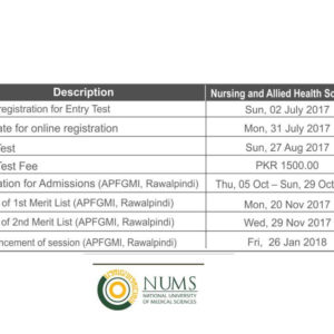 NUMS Entry Test for AMC 2024 Result, 1st And 2nd Merit List