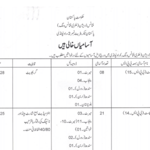 Finance Division Military Finance Wing Rawalpindi Jobs 2017 UTS Test Paper Pattern