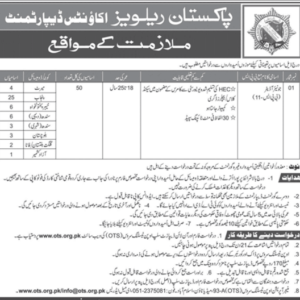 Pakistan Railway Junior Auditor Jobs 2020 OTS Apply Online Form Test Paper Pattern