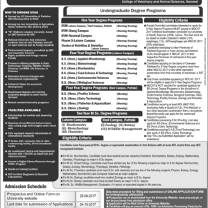 University Of Veterinary And Animal Sciences Lahore Merit List 2020 UVAS