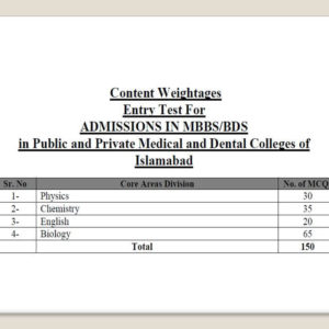 FMDC Past Papers PDF Download With Answers 2024