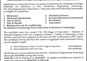 Swedish College Gujrat Admission 2024 Prospectus, Fee Structure