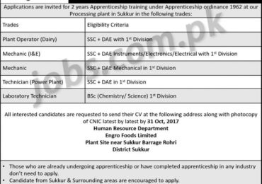 Engro Foods Sukkur Apprenticeship 2024 Training Program