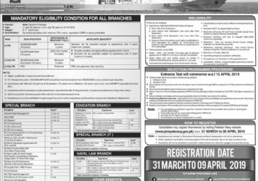 Join Pak Navy Through Short Service Commission 2019 A