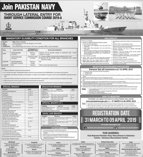 Join Pak Navy Through Short Service Commission 2019 A