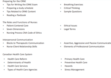 Punjab Government Charge Nurse NTS Test Sample Paper, Pattern, Syllabus, MCQs Online