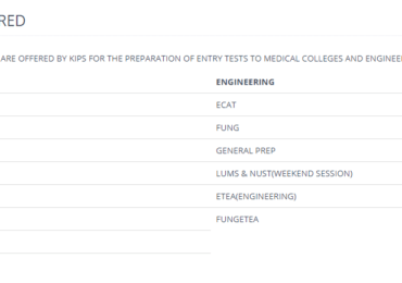 Kips Academy Test Session Schedule 2024 Fee Structure