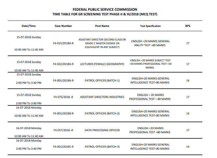 FPSC Patrol Officer Test Date 2018