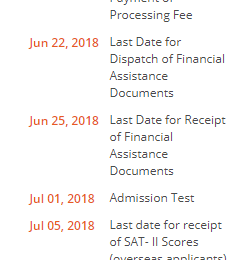 GIKI Admission Entry Test Result 2018 By Name, Roll Number