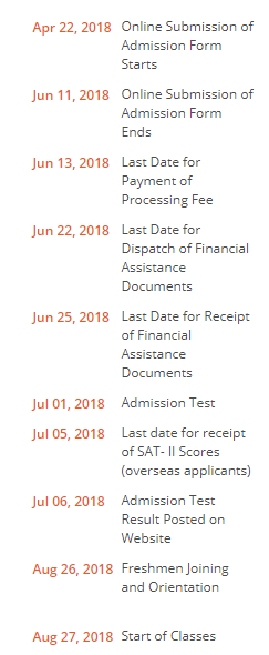 GIKI Admission Entry Test Result 2018