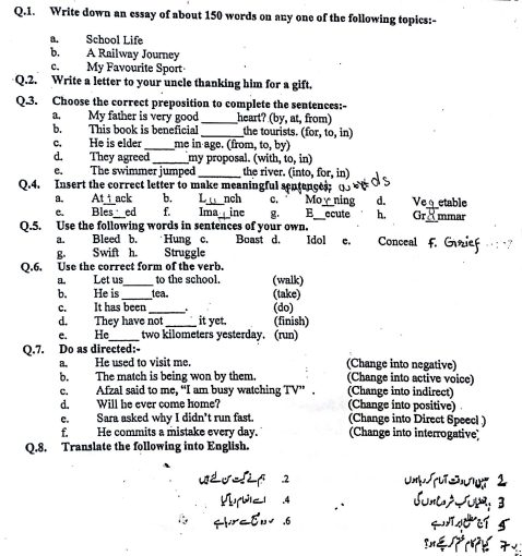 8th Class English Guess Paper 2019