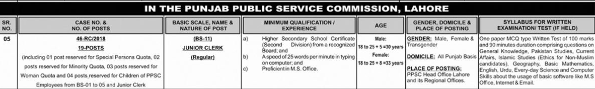 PPSC Junior Clerk Written Test Result 2019