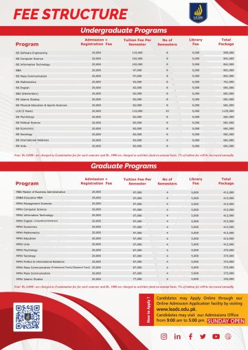 Lahore Leads University Fee Structure 2022 Required For Admission