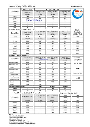 GM Cables Price List 2023 In Pakistan