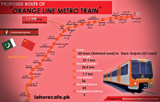 Orange Line Train Lahore Head Office Address, Contact Number