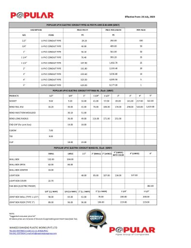 Popular Pipes Price List 2024 In Pakistan